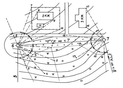 Схема тахеометрической съёмки на станциях 6 и 7